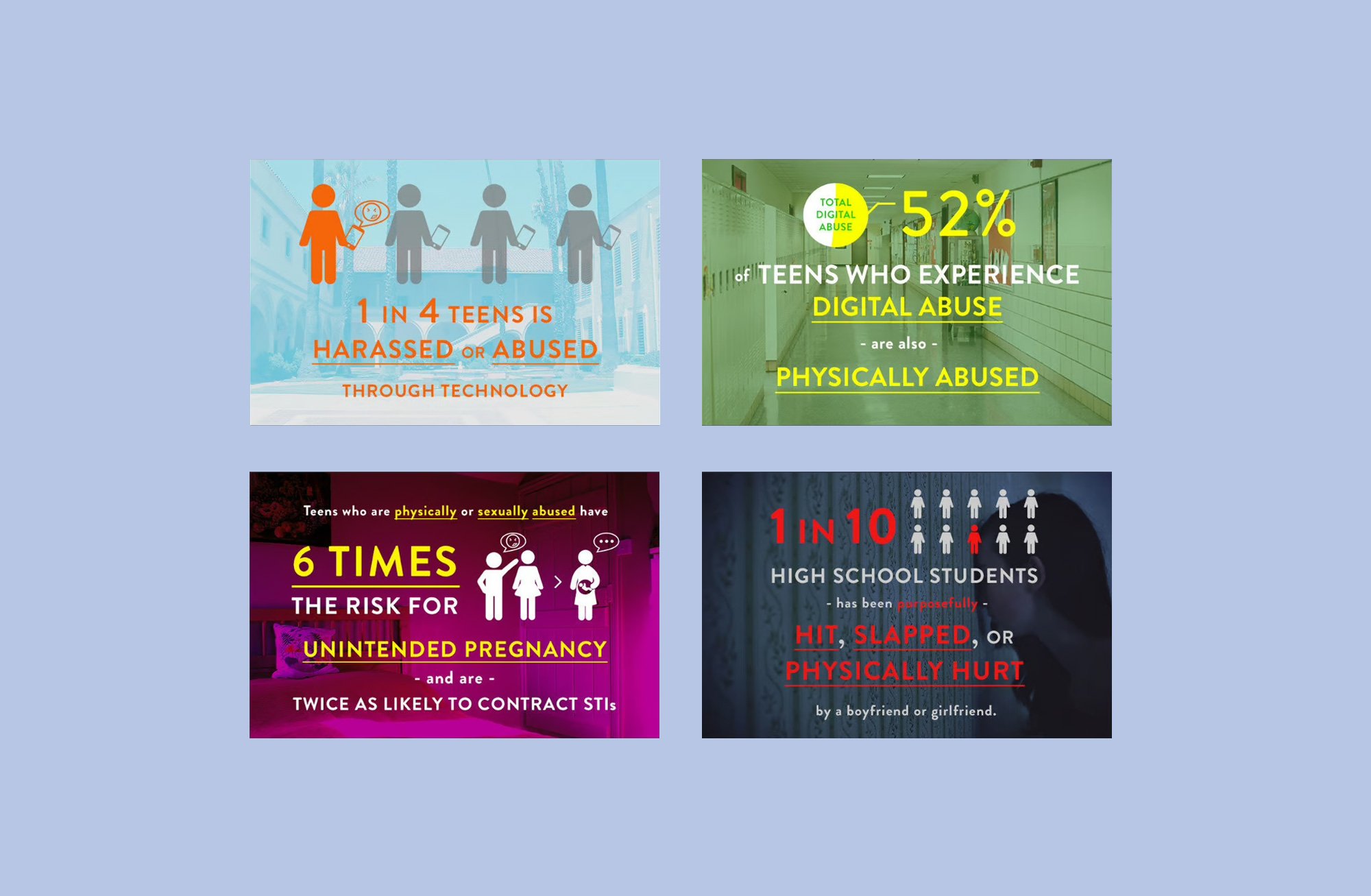 Four shareable statistic graphics on teen dating abuse, including that 1 in 4 teens is harassed through technology and 1 in 10 high school students has been physically hurt by a partner.
