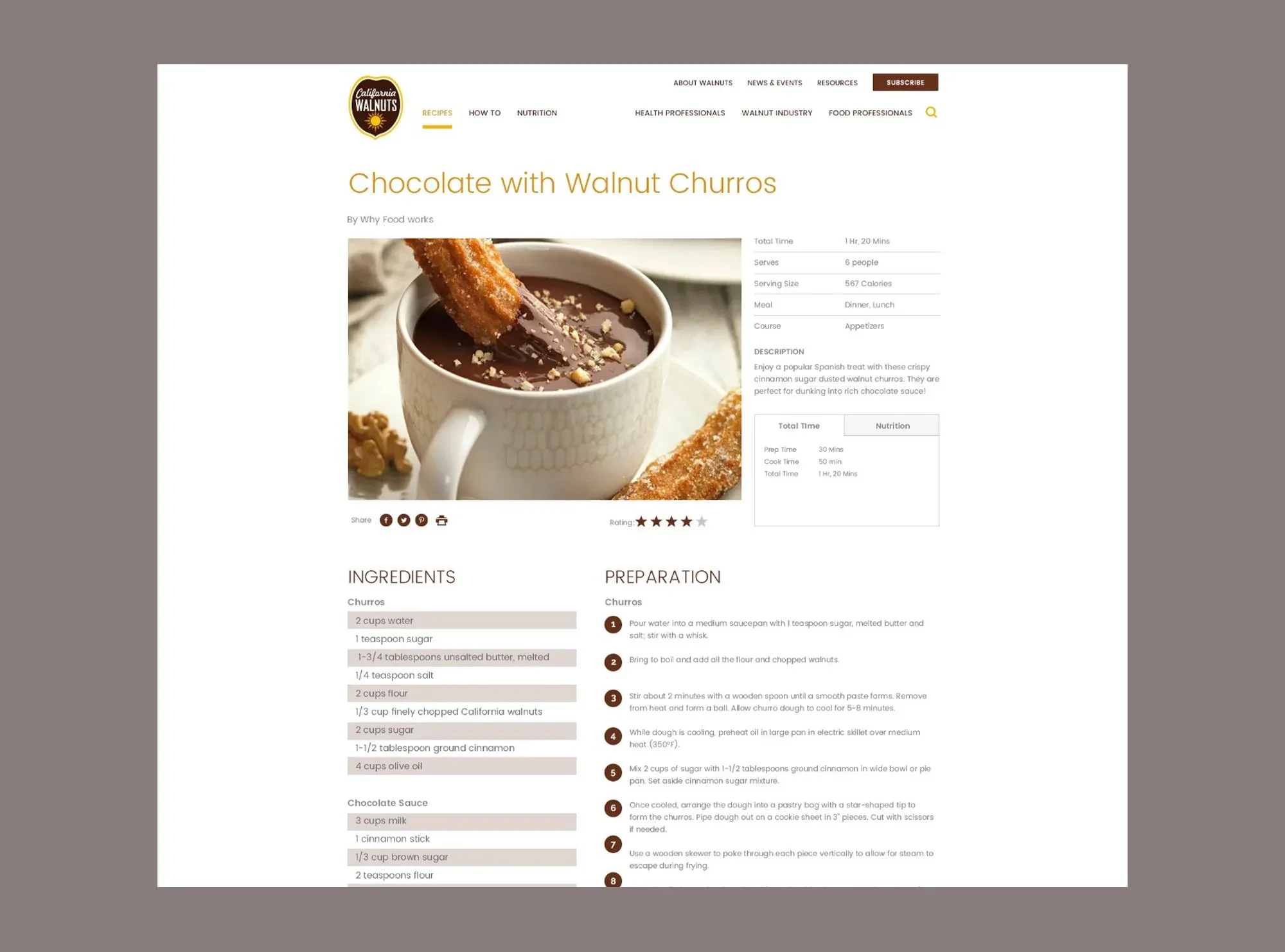 Recipe detail page for Chocolate with Walnut Churros, showing a photo, recipe facts, ingredients, and preparation steps.